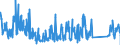 CN 85469010 /Exports /Unit = Prices (Euro/ton) /Partner: Hungary /Reporter: Eur27_2020 /85469010:Electrical Insulators of Plastics (Excl. Insulating Fittings)