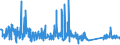 CN 85469090 /Exports /Unit = Prices (Euro/ton) /Partner: Sweden /Reporter: Eur27_2020 /85469090:Electrical Insulators (Excl. Those of Glass, Ceramics or Plastics and Insulating Fittings)