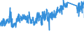 CN 85472000 /Exports /Unit = Prices (Euro/ton) /Partner: Netherlands /Reporter: Eur27_2020 /85472000:Insulating Fittings for Electrical Purposes, of Plastics