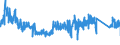 KN 8547 /Exporte /Einheit = Preise (Euro/Tonne) /Partnerland: Frankreich /Meldeland: Eur27_2020 /8547:Isolierteile, Ganz aus Isolierstoffen Oder nur mit in die Masse Eingepressten Einfachen Metallteilen zum Befestigen `z.b. mit Eingepressten HÃ¼lsen mit Innengewinde`, FÃ¼r Elektrische Maschinen, Apparate, GerÃ¤te Oder Installationen (Ausg. Isolatoren der Pos. 8546); Isolierrohre FÃ¼r Elektrotechnische Zwecke, Einschl. VerbindungsstÃ¼cke Dazu, aus Unedlen Metallen, mit Innenisolierung