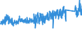 CN 8547 /Exports /Unit = Prices (Euro/ton) /Partner: United Kingdom /Reporter: Eur27_2020 /8547:Insulating Fittings for Electrical Machines, Appliances or Equipment, Being Fittings Wholly of Insulating Material Apart From any Minor Components of Metal, E.g., Threaded Sockets, Incorporated During Moulding Solely for Purposes of Assembly (Other Than Insulators of Heading 8546); Electrical Conduit Tubing and Joints Therefor, of Base Metal Lined With Insulating Material