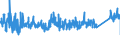KN 8547 /Exporte /Einheit = Preise (Euro/Tonne) /Partnerland: Spanien /Meldeland: Eur27_2020 /8547:Isolierteile, Ganz aus Isolierstoffen Oder nur mit in die Masse Eingepressten Einfachen Metallteilen zum Befestigen `z.b. mit Eingepressten HÃ¼lsen mit Innengewinde`, FÃ¼r Elektrische Maschinen, Apparate, GerÃ¤te Oder Installationen (Ausg. Isolatoren der Pos. 8546); Isolierrohre FÃ¼r Elektrotechnische Zwecke, Einschl. VerbindungsstÃ¼cke Dazu, aus Unedlen Metallen, mit Innenisolierung