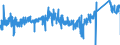 KN 8547 /Exporte /Einheit = Preise (Euro/Tonne) /Partnerland: Belgien /Meldeland: Eur27_2020 /8547:Isolierteile, Ganz aus Isolierstoffen Oder nur mit in die Masse Eingepressten Einfachen Metallteilen zum Befestigen `z.b. mit Eingepressten HÃ¼lsen mit Innengewinde`, FÃ¼r Elektrische Maschinen, Apparate, GerÃ¤te Oder Installationen (Ausg. Isolatoren der Pos. 8546); Isolierrohre FÃ¼r Elektrotechnische Zwecke, Einschl. VerbindungsstÃ¼cke Dazu, aus Unedlen Metallen, mit Innenisolierung