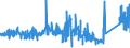 KN 8547 /Exporte /Einheit = Preise (Euro/Tonne) /Partnerland: Luxemburg /Meldeland: Eur27_2020 /8547:Isolierteile, Ganz aus Isolierstoffen Oder nur mit in die Masse Eingepressten Einfachen Metallteilen zum Befestigen `z.b. mit Eingepressten HÃ¼lsen mit Innengewinde`, FÃ¼r Elektrische Maschinen, Apparate, GerÃ¤te Oder Installationen (Ausg. Isolatoren der Pos. 8546); Isolierrohre FÃ¼r Elektrotechnische Zwecke, Einschl. VerbindungsstÃ¼cke Dazu, aus Unedlen Metallen, mit Innenisolierung