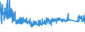 KN 8547 /Exporte /Einheit = Preise (Euro/Tonne) /Partnerland: Schweden /Meldeland: Eur27_2020 /8547:Isolierteile, Ganz aus Isolierstoffen Oder nur mit in die Masse Eingepressten Einfachen Metallteilen zum Befestigen `z.b. mit Eingepressten HÃ¼lsen mit Innengewinde`, FÃ¼r Elektrische Maschinen, Apparate, GerÃ¤te Oder Installationen (Ausg. Isolatoren der Pos. 8546); Isolierrohre FÃ¼r Elektrotechnische Zwecke, Einschl. VerbindungsstÃ¼cke Dazu, aus Unedlen Metallen, mit Innenisolierung