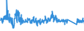KN 8547 /Exporte /Einheit = Preise (Euro/Tonne) /Partnerland: Oesterreich /Meldeland: Eur27_2020 /8547:Isolierteile, Ganz aus Isolierstoffen Oder nur mit in die Masse Eingepressten Einfachen Metallteilen zum Befestigen `z.b. mit Eingepressten HÃ¼lsen mit Innengewinde`, FÃ¼r Elektrische Maschinen, Apparate, GerÃ¤te Oder Installationen (Ausg. Isolatoren der Pos. 8546); Isolierrohre FÃ¼r Elektrotechnische Zwecke, Einschl. VerbindungsstÃ¼cke Dazu, aus Unedlen Metallen, mit Innenisolierung