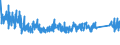 KN 8547 /Exporte /Einheit = Preise (Euro/Tonne) /Partnerland: Schweiz /Meldeland: Eur27_2020 /8547:Isolierteile, Ganz aus Isolierstoffen Oder nur mit in die Masse Eingepressten Einfachen Metallteilen zum Befestigen `z.b. mit Eingepressten HÃ¼lsen mit Innengewinde`, FÃ¼r Elektrische Maschinen, Apparate, GerÃ¤te Oder Installationen (Ausg. Isolatoren der Pos. 8546); Isolierrohre FÃ¼r Elektrotechnische Zwecke, Einschl. VerbindungsstÃ¼cke Dazu, aus Unedlen Metallen, mit Innenisolierung