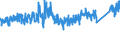 KN 8547 /Exporte /Einheit = Preise (Euro/Tonne) /Partnerland: Tuerkei /Meldeland: Eur27_2020 /8547:Isolierteile, Ganz aus Isolierstoffen Oder nur mit in die Masse Eingepressten Einfachen Metallteilen zum Befestigen `z.b. mit Eingepressten HÃ¼lsen mit Innengewinde`, FÃ¼r Elektrische Maschinen, Apparate, GerÃ¤te Oder Installationen (Ausg. Isolatoren der Pos. 8546); Isolierrohre FÃ¼r Elektrotechnische Zwecke, Einschl. VerbindungsstÃ¼cke Dazu, aus Unedlen Metallen, mit Innenisolierung