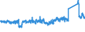 KN 8547 /Exporte /Einheit = Preise (Euro/Tonne) /Partnerland: Tschechien /Meldeland: Eur27_2020 /8547:Isolierteile, Ganz aus Isolierstoffen Oder nur mit in die Masse Eingepressten Einfachen Metallteilen zum Befestigen `z.b. mit Eingepressten HÃ¼lsen mit Innengewinde`, FÃ¼r Elektrische Maschinen, Apparate, GerÃ¤te Oder Installationen (Ausg. Isolatoren der Pos. 8546); Isolierrohre FÃ¼r Elektrotechnische Zwecke, Einschl. VerbindungsstÃ¼cke Dazu, aus Unedlen Metallen, mit Innenisolierung