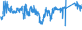 KN 8547 /Exporte /Einheit = Preise (Euro/Tonne) /Partnerland: Rumaenien /Meldeland: Eur27_2020 /8547:Isolierteile, Ganz aus Isolierstoffen Oder nur mit in die Masse Eingepressten Einfachen Metallteilen zum Befestigen `z.b. mit Eingepressten HÃ¼lsen mit Innengewinde`, FÃ¼r Elektrische Maschinen, Apparate, GerÃ¤te Oder Installationen (Ausg. Isolatoren der Pos. 8546); Isolierrohre FÃ¼r Elektrotechnische Zwecke, Einschl. VerbindungsstÃ¼cke Dazu, aus Unedlen Metallen, mit Innenisolierung