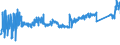 KN 8547 /Exporte /Einheit = Preise (Euro/Tonne) /Partnerland: Ukraine /Meldeland: Eur27_2020 /8547:Isolierteile, Ganz aus Isolierstoffen Oder nur mit in die Masse Eingepressten Einfachen Metallteilen zum Befestigen `z.b. mit Eingepressten HÃ¼lsen mit Innengewinde`, FÃ¼r Elektrische Maschinen, Apparate, GerÃ¤te Oder Installationen (Ausg. Isolatoren der Pos. 8546); Isolierrohre FÃ¼r Elektrotechnische Zwecke, Einschl. VerbindungsstÃ¼cke Dazu, aus Unedlen Metallen, mit Innenisolierung