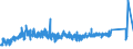 KN 8547 /Exporte /Einheit = Preise (Euro/Tonne) /Partnerland: Russland /Meldeland: Eur27_2020 /8547:Isolierteile, Ganz aus Isolierstoffen Oder nur mit in die Masse Eingepressten Einfachen Metallteilen zum Befestigen `z.b. mit Eingepressten HÃ¼lsen mit Innengewinde`, FÃ¼r Elektrische Maschinen, Apparate, GerÃ¤te Oder Installationen (Ausg. Isolatoren der Pos. 8546); Isolierrohre FÃ¼r Elektrotechnische Zwecke, Einschl. VerbindungsstÃ¼cke Dazu, aus Unedlen Metallen, mit Innenisolierung