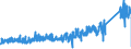 KN 8547 /Exporte /Einheit = Preise (Euro/Tonne) /Partnerland: Slowenien /Meldeland: Eur27_2020 /8547:Isolierteile, Ganz aus Isolierstoffen Oder nur mit in die Masse Eingepressten Einfachen Metallteilen zum Befestigen `z.b. mit Eingepressten HÃ¼lsen mit Innengewinde`, FÃ¼r Elektrische Maschinen, Apparate, GerÃ¤te Oder Installationen (Ausg. Isolatoren der Pos. 8546); Isolierrohre FÃ¼r Elektrotechnische Zwecke, Einschl. VerbindungsstÃ¼cke Dazu, aus Unedlen Metallen, mit Innenisolierung