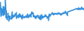 KN 8547 /Exporte /Einheit = Preise (Euro/Tonne) /Partnerland: Marokko /Meldeland: Eur27_2020 /8547:Isolierteile, Ganz aus Isolierstoffen Oder nur mit in die Masse Eingepressten Einfachen Metallteilen zum Befestigen `z.b. mit Eingepressten HÃ¼lsen mit Innengewinde`, FÃ¼r Elektrische Maschinen, Apparate, GerÃ¤te Oder Installationen (Ausg. Isolatoren der Pos. 8546); Isolierrohre FÃ¼r Elektrotechnische Zwecke, Einschl. VerbindungsstÃ¼cke Dazu, aus Unedlen Metallen, mit Innenisolierung