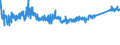 KN 8547 /Exporte /Einheit = Preise (Euro/Tonne) /Partnerland: Tunesien /Meldeland: Eur27_2020 /8547:Isolierteile, Ganz aus Isolierstoffen Oder nur mit in die Masse Eingepressten Einfachen Metallteilen zum Befestigen `z.b. mit Eingepressten HÃ¼lsen mit Innengewinde`, FÃ¼r Elektrische Maschinen, Apparate, GerÃ¤te Oder Installationen (Ausg. Isolatoren der Pos. 8546); Isolierrohre FÃ¼r Elektrotechnische Zwecke, Einschl. VerbindungsstÃ¼cke Dazu, aus Unedlen Metallen, mit Innenisolierung