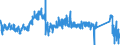 KN 8701 /Exporte /Einheit = Preise (Euro/Tonne) /Partnerland: Lettland /Meldeland: Eur27_2020 /8701:Zugmaschinen `kraftfahrzeuge` (Ausg. Zugkraftkarren der Pos. 8709)