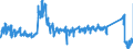 KN 8701 /Exporte /Einheit = Preise (Euro/Tonne) /Partnerland: Rumaenien /Meldeland: Eur27_2020 /8701:Zugmaschinen `kraftfahrzeuge` (Ausg. Zugkraftkarren der Pos. 8709)