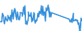 KN 87059080 /Exporte /Einheit = Preise (Euro/Bes. Maßeinheiten) /Partnerland: Deutschland /Meldeland: Eur27_2020 /87059080:Kraftfahrzeuge zu Besonderen Zwecken (Ausg. Ihrer Beschaffenheit Nach HauptsÃ¤chlich zur Personen- Oder GÃ¼terbefÃ¶rderung Bestimmte Sowie Betonmischwagen, Feuerwehrwagen, Kraftfahrzeuge mit Bohrturm zum Tiefbohren, Kranwagen Sowie Betonpumpenwagen)