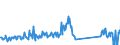 KN 87059080 /Exporte /Einheit = Preise (Euro/Bes. Maßeinheiten) /Partnerland: Belgien /Meldeland: Eur27_2020 /87059080:Kraftfahrzeuge zu Besonderen Zwecken (Ausg. Ihrer Beschaffenheit Nach HauptsÃ¤chlich zur Personen- Oder GÃ¼terbefÃ¶rderung Bestimmte Sowie Betonmischwagen, Feuerwehrwagen, Kraftfahrzeuge mit Bohrturm zum Tiefbohren, Kranwagen Sowie Betonpumpenwagen)