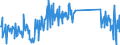 KN 87059080 /Exporte /Einheit = Preise (Euro/Bes. Maßeinheiten) /Partnerland: Norwegen /Meldeland: Eur27_2020 /87059080:Kraftfahrzeuge zu Besonderen Zwecken (Ausg. Ihrer Beschaffenheit Nach HauptsÃ¤chlich zur Personen- Oder GÃ¼terbefÃ¶rderung Bestimmte Sowie Betonmischwagen, Feuerwehrwagen, Kraftfahrzeuge mit Bohrturm zum Tiefbohren, Kranwagen Sowie Betonpumpenwagen)