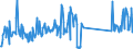 KN 87059080 /Exporte /Einheit = Preise (Euro/Bes. Maßeinheiten) /Partnerland: Finnland /Meldeland: Eur27_2020 /87059080:Kraftfahrzeuge zu Besonderen Zwecken (Ausg. Ihrer Beschaffenheit Nach HauptsÃ¤chlich zur Personen- Oder GÃ¼terbefÃ¶rderung Bestimmte Sowie Betonmischwagen, Feuerwehrwagen, Kraftfahrzeuge mit Bohrturm zum Tiefbohren, Kranwagen Sowie Betonpumpenwagen)