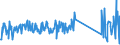 KN 87059080 /Exporte /Einheit = Preise (Euro/Bes. Maßeinheiten) /Partnerland: Liechtenstein /Meldeland: Eur27_2020 /87059080:Kraftfahrzeuge zu Besonderen Zwecken (Ausg. Ihrer Beschaffenheit Nach HauptsÃ¤chlich zur Personen- Oder GÃ¼terbefÃ¶rderung Bestimmte Sowie Betonmischwagen, Feuerwehrwagen, Kraftfahrzeuge mit Bohrturm zum Tiefbohren, Kranwagen Sowie Betonpumpenwagen)