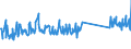 KN 87059080 /Exporte /Einheit = Preise (Euro/Bes. Maßeinheiten) /Partnerland: Oesterreich /Meldeland: Eur27_2020 /87059080:Kraftfahrzeuge zu Besonderen Zwecken (Ausg. Ihrer Beschaffenheit Nach HauptsÃ¤chlich zur Personen- Oder GÃ¼terbefÃ¶rderung Bestimmte Sowie Betonmischwagen, Feuerwehrwagen, Kraftfahrzeuge mit Bohrturm zum Tiefbohren, Kranwagen Sowie Betonpumpenwagen)