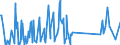 KN 87059080 /Exporte /Einheit = Preise (Euro/Bes. Maßeinheiten) /Partnerland: Faeroeer Inseln /Meldeland: Eur27_2020 /87059080:Kraftfahrzeuge zu Besonderen Zwecken (Ausg. Ihrer Beschaffenheit Nach HauptsÃ¤chlich zur Personen- Oder GÃ¼terbefÃ¶rderung Bestimmte Sowie Betonmischwagen, Feuerwehrwagen, Kraftfahrzeuge mit Bohrturm zum Tiefbohren, Kranwagen Sowie Betonpumpenwagen)