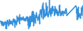 CN 87149990 /Exports /Unit = Prices (Euro/ton) /Partner: Belgium /Reporter: Eur27_2020 /87149990:Parts and Accessories for Bicycles, and Parts Thereof, N.e.s.