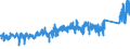 CN 87149990 /Exports /Unit = Prices (Euro/ton) /Partner: Switzerland /Reporter: Eur27_2020 /87149990:Parts and Accessories for Bicycles, and Parts Thereof, N.e.s.