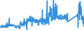 CN 87149990 /Exports /Unit = Prices (Euro/ton) /Partner: Czech Rep. /Reporter: Eur27_2020 /87149990:Parts and Accessories for Bicycles, and Parts Thereof, N.e.s.