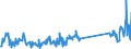KN 87161098 /Exporte /Einheit = Preise (Euro/Bes. Maßeinheiten) /Partnerland: Tschechien /Meldeland: Eur27_2020 /87161098:WohnanhÃ¤nger, zum Wohnen Oder Campen, mit Einem Gewicht von > 1Â 600 Kg