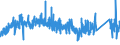 KN 87163980 /Exporte /Einheit = Preise (Euro/Bes. Maßeinheiten) /Partnerland: Griechenland /Meldeland: Eur27_2020 /87163980:AnhÃ¤nger, Gebraucht, Nichtschienengebunden, zum BefÃ¶rdern von GÃ¼tern (Ausg. FÃ¼r Landwirtschaftliche Zwecke, mit Selbstladevorrichtung Oder Selbstentladevorrichtung, SpezialanhÃ¤nger zum BefÃ¶rdern von Waren mit Starker RadioaktivitÃ¤t [euratom] Sowie AnhÃ¤nger mit Tankaufbau)