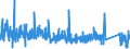 KN 87163980 /Exporte /Einheit = Preise (Euro/Bes. Maßeinheiten) /Partnerland: Oesterreich /Meldeland: Eur27_2020 /87163980:AnhÃ¤nger, Gebraucht, Nichtschienengebunden, zum BefÃ¶rdern von GÃ¼tern (Ausg. FÃ¼r Landwirtschaftliche Zwecke, mit Selbstladevorrichtung Oder Selbstentladevorrichtung, SpezialanhÃ¤nger zum BefÃ¶rdern von Waren mit Starker RadioaktivitÃ¤t [euratom] Sowie AnhÃ¤nger mit Tankaufbau)