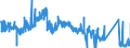 KN 87163980 /Exporte /Einheit = Preise (Euro/Bes. Maßeinheiten) /Partnerland: Litauen /Meldeland: Eur27_2020 /87163980:AnhÃ¤nger, Gebraucht, Nichtschienengebunden, zum BefÃ¶rdern von GÃ¼tern (Ausg. FÃ¼r Landwirtschaftliche Zwecke, mit Selbstladevorrichtung Oder Selbstentladevorrichtung, SpezialanhÃ¤nger zum BefÃ¶rdern von Waren mit Starker RadioaktivitÃ¤t [euratom] Sowie AnhÃ¤nger mit Tankaufbau)
