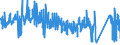 KN 87163980 /Exporte /Einheit = Preise (Euro/Bes. Maßeinheiten) /Partnerland: Tschechien /Meldeland: Eur27_2020 /87163980:AnhÃ¤nger, Gebraucht, Nichtschienengebunden, zum BefÃ¶rdern von GÃ¼tern (Ausg. FÃ¼r Landwirtschaftliche Zwecke, mit Selbstladevorrichtung Oder Selbstentladevorrichtung, SpezialanhÃ¤nger zum BefÃ¶rdern von Waren mit Starker RadioaktivitÃ¤t [euratom] Sowie AnhÃ¤nger mit Tankaufbau)