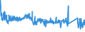 KN 87163980 /Exporte /Einheit = Preise (Euro/Bes. Maßeinheiten) /Partnerland: Rumaenien /Meldeland: Eur27_2020 /87163980:AnhÃ¤nger, Gebraucht, Nichtschienengebunden, zum BefÃ¶rdern von GÃ¼tern (Ausg. FÃ¼r Landwirtschaftliche Zwecke, mit Selbstladevorrichtung Oder Selbstentladevorrichtung, SpezialanhÃ¤nger zum BefÃ¶rdern von Waren mit Starker RadioaktivitÃ¤t [euratom] Sowie AnhÃ¤nger mit Tankaufbau)