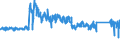 KN 87 /Exporte /Einheit = Preise (Euro/Tonne) /Partnerland: Luxemburg /Meldeland: Eur27_2020 /87:Zugmaschinen, Kraftwagen, KraftrÃ„der, FahrrÃ„der und Andere Nicht Schienengebundene Landfahrzeuge, Teile Davon und ZubehÃ–r