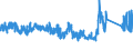 KN 87 /Exporte /Einheit = Preise (Euro/Tonne) /Partnerland: Elfenbeink. /Meldeland: Eur27_2020 /87:Zugmaschinen, Kraftwagen, KraftrÃ„der, FahrrÃ„der und Andere Nicht Schienengebundene Landfahrzeuge, Teile Davon und ZubehÃ–r