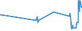 KN 89019090 /Exporte /Einheit = Preise (Euro/Bes. Maßeinheiten) /Partnerland: Tschechien /Meldeland: Eur27_2020 /89019090:Wasserfahrzeuge zum BefÃ¶rdern von GÃ¼tern Sowie Wasserfahrzeuge, die Ihrer Beschaffenheit Nach zur Personen- und GÃ¼terbefÃ¶rderung Bestimmt Sind, mit Oder Ohne Maschinellen Antrieb (Ausgenommen Wasserfahrzeuge FÃ¼r die Seeschifffahrt, KÃ¼hlschiffe, Tankschiffe, FÃ¤hrschiffe Sowie Ihrer Beschaffenheit Nach HauptsÃ¤chlich zur PersonenbefÃ¶rderung Bestimmte Wasserfahrzeuge)