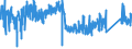 CN 9001 /Exports /Unit = Prices (Euro/ton) /Partner: Switzerland /Reporter: Eur27_2020 /9001:Optical Fibres and Optical Fibre Bundles; Optical Fibre Cables (Excl. Made up of Individually Sheathed Fibres of Heading 8544); Sheets and Plates of Polarising Material; Lenses, Incl. Contact Lenses, Prisms, Mirrors and Other Optical Elements of any Material, Unmounted (Excl. Such Elements of Glass not Optically Worked)