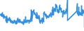 KN 90031100 /Exporte /Einheit = Preise (Euro/Bes. Maßeinheiten) /Partnerland: Niederlande /Meldeland: Eur27_2020 /90031100:Fassungen FÃ¼r Brillen Oder FÃ¼r Ã¤hnl. Waren, aus Kunststoffen