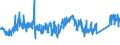 KN 90031100 /Exporte /Einheit = Preise (Euro/Bes. Maßeinheiten) /Partnerland: Ver.koenigreich /Meldeland: Eur27_2020 /90031100:Fassungen FÃ¼r Brillen Oder FÃ¼r Ã¤hnl. Waren, aus Kunststoffen