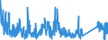 KN 90049090 /Exporte /Einheit = Preise (Euro/Tonne) /Partnerland: Griechenland /Meldeland: Eur27_2020 /90049090:Brillen `korrektionsbrillen, Schutzbrillen und Andere Brillen` und Ã¤hnl. Waren (Ausg. mit BrillenglÃ¤sern aus Kunststoffen, Brillen zum PrÃ¼fen des SehvermÃ¶gens, Sonnenbrillen, Kontaktlinsen Sowie BrillenglÃ¤ser und Brillenfassungen)