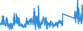 KN 90049090 /Exporte /Einheit = Preise (Euro/Tonne) /Partnerland: Belgien /Meldeland: Eur27_2020 /90049090:Brillen `korrektionsbrillen, Schutzbrillen und Andere Brillen` und Ã¤hnl. Waren (Ausg. mit BrillenglÃ¤sern aus Kunststoffen, Brillen zum PrÃ¼fen des SehvermÃ¶gens, Sonnenbrillen, Kontaktlinsen Sowie BrillenglÃ¤ser und Brillenfassungen)