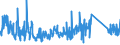 KN 90049090 /Exporte /Einheit = Preise (Euro/Tonne) /Partnerland: Schweiz /Meldeland: Eur27_2020 /90049090:Brillen `korrektionsbrillen, Schutzbrillen und Andere Brillen` und Ã¤hnl. Waren (Ausg. mit BrillenglÃ¤sern aus Kunststoffen, Brillen zum PrÃ¼fen des SehvermÃ¶gens, Sonnenbrillen, Kontaktlinsen Sowie BrillenglÃ¤ser und Brillenfassungen)