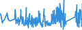 KN 90101000 /Exporte /Einheit = Preise (Euro/Tonne) /Partnerland: Italien /Meldeland: Eur27_2020 /90101000:Filmentwicklungsmaschinen und -ausrüstungen, zum Automatischen Entwickeln von Fotografischen Oder Kinematografischen Filmen Oder von Fotografischem Papier in Rollen Sowie Maschinen und Ausrüstungen, die Automatisch von Entwickelten Filmen Abzüge auf Fotografischem Papier in Rollen Herstellen