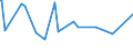 KN 90101000 /Exporte /Einheit = Preise (Euro/Tonne) /Partnerland: Montenegro /Meldeland: Eur27_2020 /90101000:Filmentwicklungsmaschinen und -ausrÃ¼stungen, zum Automatischen Entwickeln von Fotografischen Oder Kinematografischen Filmen Oder von Fotografischem Papier in Rollen Sowie Maschinen und AusrÃ¼stungen, die Automatisch von Entwickelten Filmen AbzÃ¼ge auf Fotografischem Papier in Rollen Herstellen