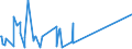 KN 90101000 /Exporte /Einheit = Preise (Euro/Tonne) /Partnerland: Togo /Meldeland: Eur27_2020 /90101000:Filmentwicklungsmaschinen und -ausrÃ¼stungen, zum Automatischen Entwickeln von Fotografischen Oder Kinematografischen Filmen Oder von Fotografischem Papier in Rollen Sowie Maschinen und AusrÃ¼stungen, die Automatisch von Entwickelten Filmen AbzÃ¼ge auf Fotografischem Papier in Rollen Herstellen
