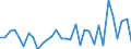 CN 90132000 /Exports /Unit = Prices (Euro/ton) /Partner: United Kingdom(Excluding Northern Ireland) /Reporter: Eur27_2020 /90132000:Lasers (Excl. Laser Diodes)